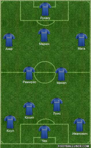 Chelsea Formation 2012