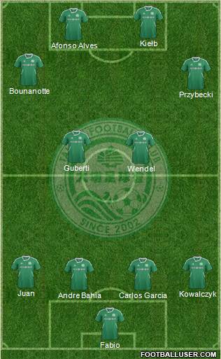 Tai Po Football Club Formation 2012