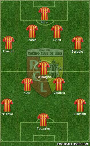 Racing Club de Lens Formation 2012