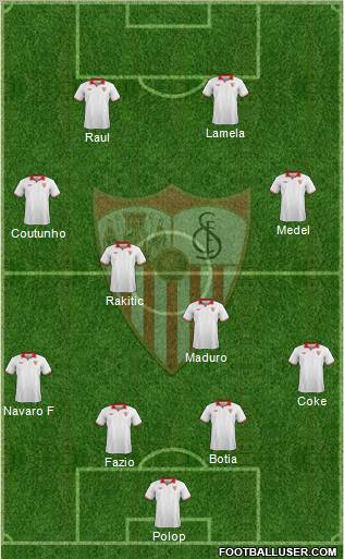 Sevilla F.C., S.A.D. Formation 2012