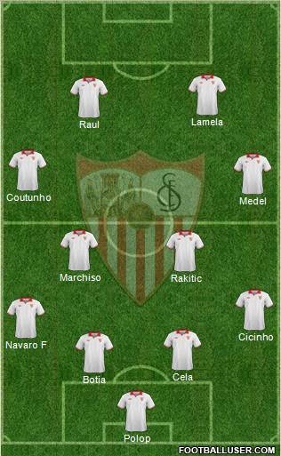 Sevilla F.C., S.A.D. Formation 2012