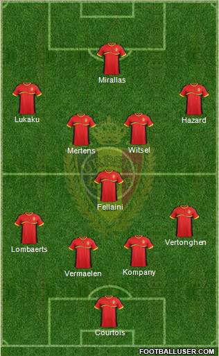 Belgium Formation 2012