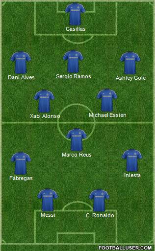 Chelsea Formation 2012