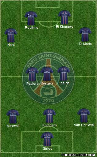 Paris Saint-Germain Formation 2012