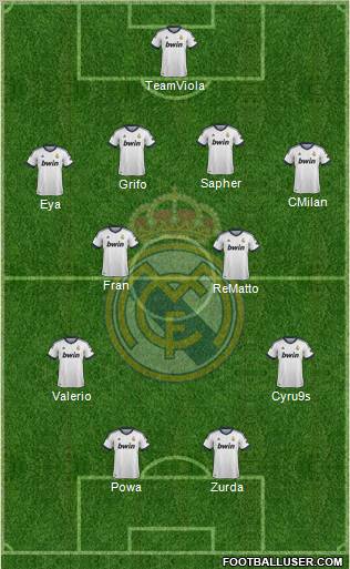 Real Madrid C.F. Formation 2012
