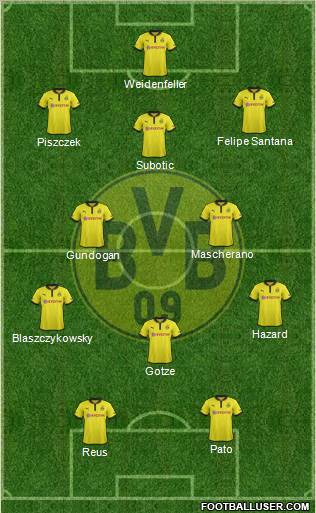 Borussia Dortmund Formation 2012