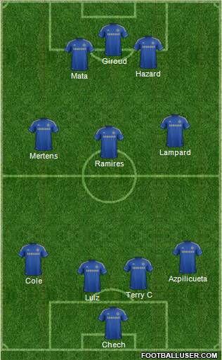 Chelsea Formation 2012