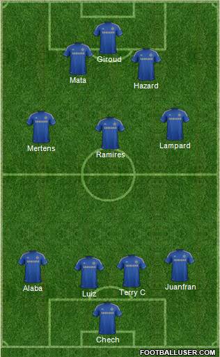 Chelsea Formation 2012