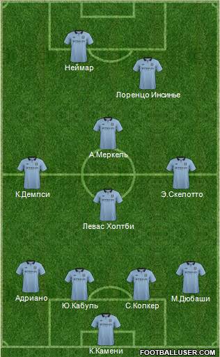 Manchester City Formation 2012