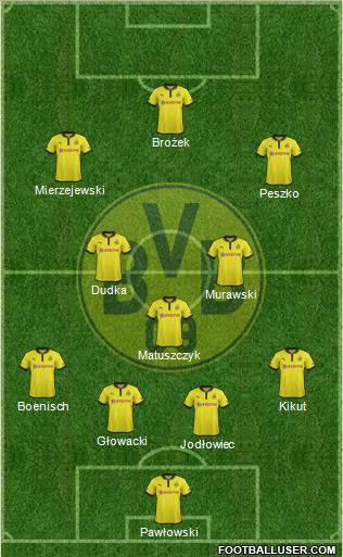 Borussia Dortmund Formation 2012
