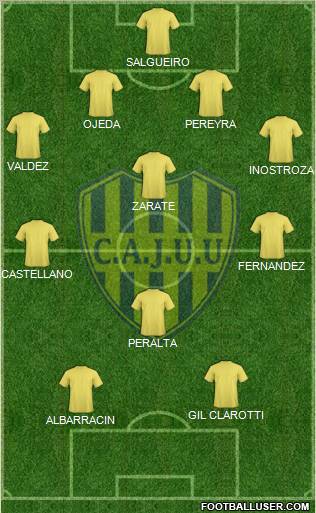Juventud Unida Universitario Formation 2012