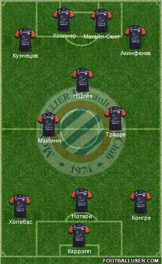 Montpellier Hérault Sport Club Formation 2012