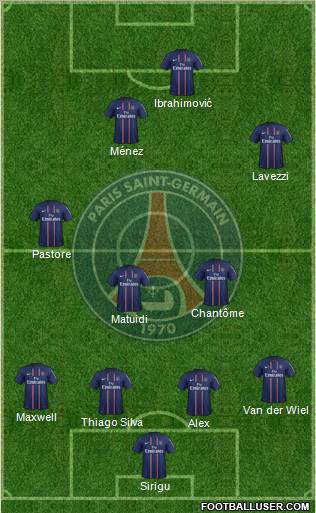 Paris Saint-Germain Formation 2012