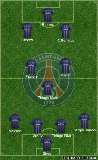 Paris Saint-Germain Formation 2012
