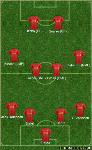 Liverpool Formation 2012