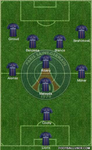 Paris Saint-Germain Formation 2012