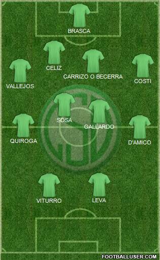 Sportivo Desamparados Formation 2012