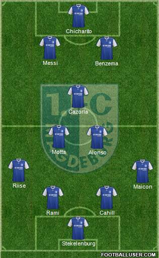 1.FC Magdeburg Formation 2012