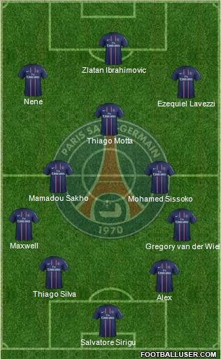 Paris Saint-Germain Formation 2012