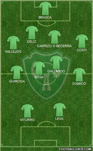 Sarmiento de Junín Formation 2012