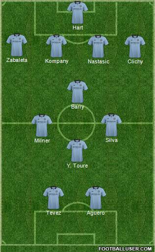 Manchester City Formation 2012