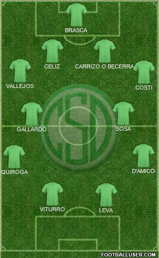 Sportivo Desamparados Formation 2012