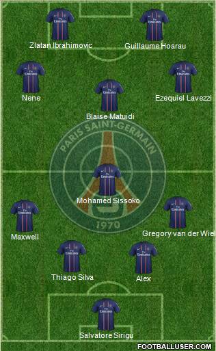 Paris Saint-Germain Formation 2012