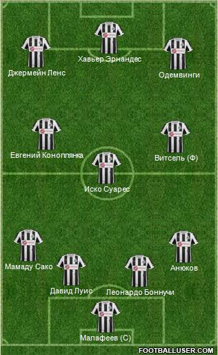 Newcastle United Formation 2012