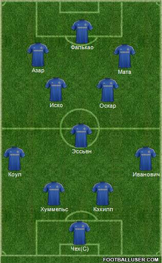 Chelsea Formation 2012
