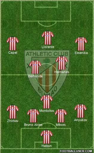 Athletic Club Formation 2012