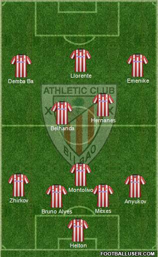 Athletic Club Formation 2012