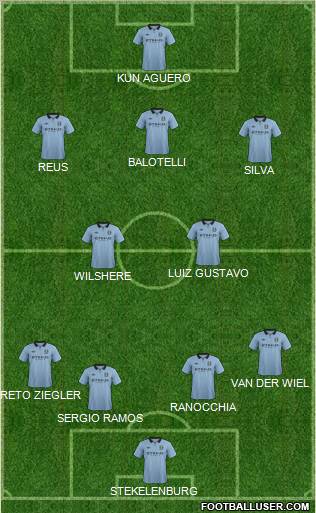 Manchester City Formation 2012