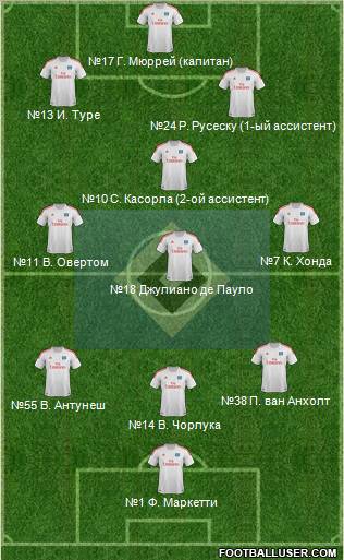 Hamburger SV Formation 2012