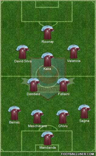 Drogheda United Formation 2012