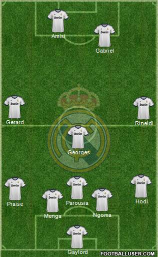 Real Madrid C.F. Formation 2012