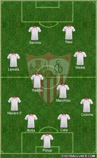 Sevilla F.C., S.A.D. Formation 2012