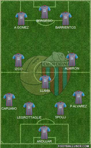 Catania Formation 2012