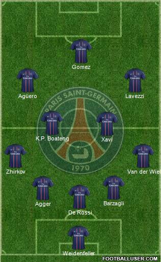 Paris Saint-Germain Formation 2012