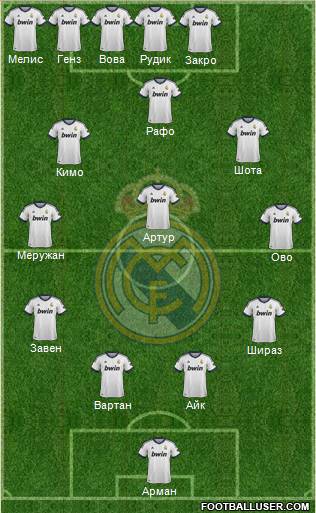 Real Madrid C.F. Formation 2012