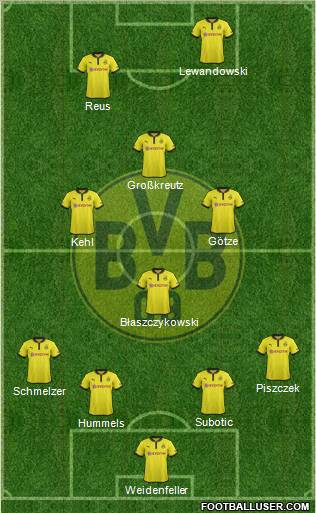 Borussia Dortmund Formation 2012