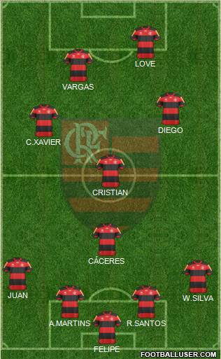 CR Flamengo Formation 2012