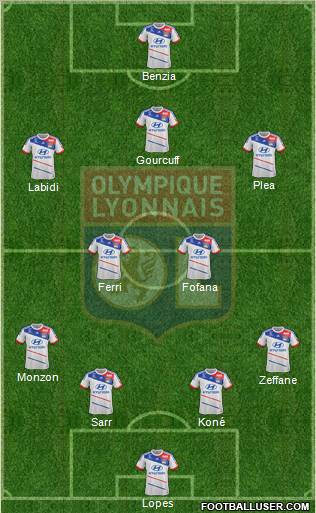 Olympique Lyonnais Formation 2012