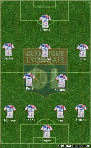 Olympique Lyonnais Formation 2012