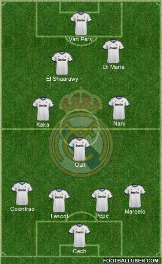 Real Madrid C.F. Formation 2012