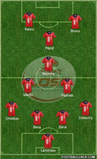 LOSC Lille Métropole Formation 2012