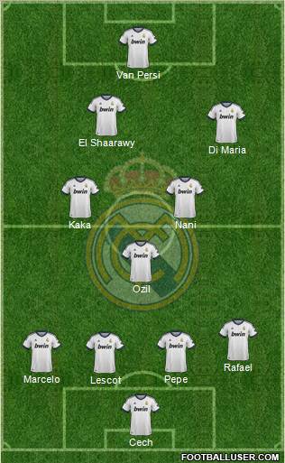 Real Madrid C.F. Formation 2012