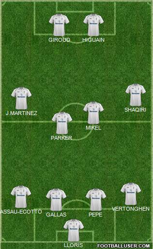 Tottenham Hotspur Formation 2012