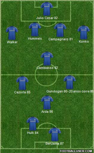 Chelsea Formation 2012