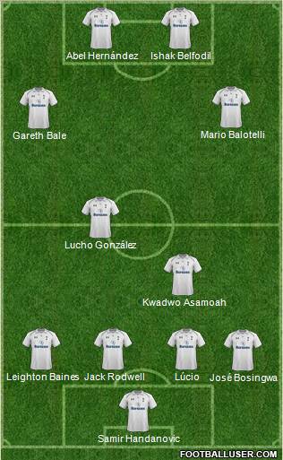 Tottenham Hotspur Formation 2012