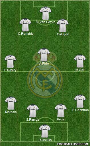 Real Madrid C.F. Formation 2012